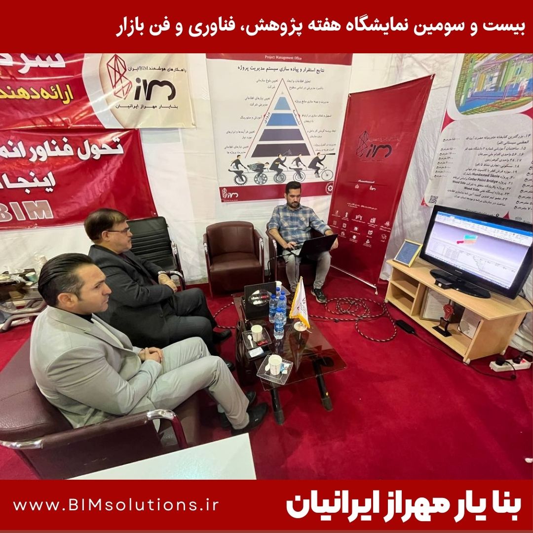 حضور شرکت فناورانه بنا یار مهراز ایرانیان در بیست و سومین نمایشگاه هفته پژوهش، فناوری و فن بازار استان قم آذرماه 1401