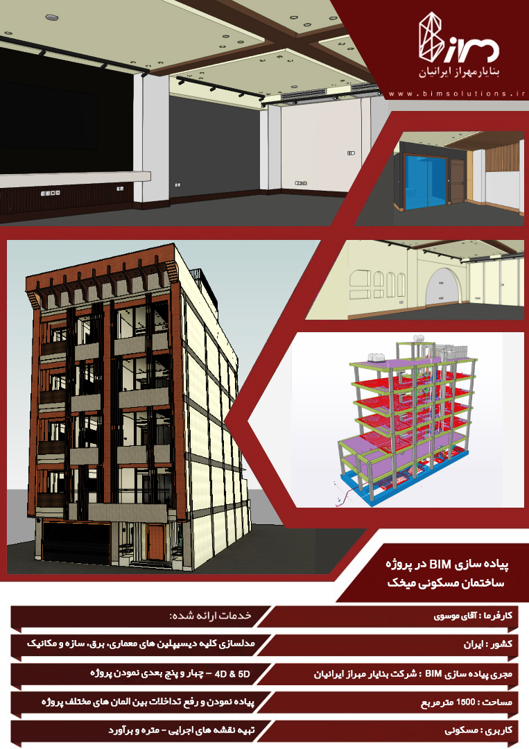 پوستر معرفی پروژه پیادهسازی BIM ساختمان مسکونی میخک؛ شامل رندرهای داخلی، مدل سهبعدی کامل ساختمان، مدل هماهنگی سازه و تأسیسات، لوگوی شرکت بنا یار مهراز ایرانیان و فهرست خدمات شامل مدلسازی معماری، سازه و MEP، تهیه نقشههای اجرایی، رفع تداخلات و شبیهسازی 4D/5D